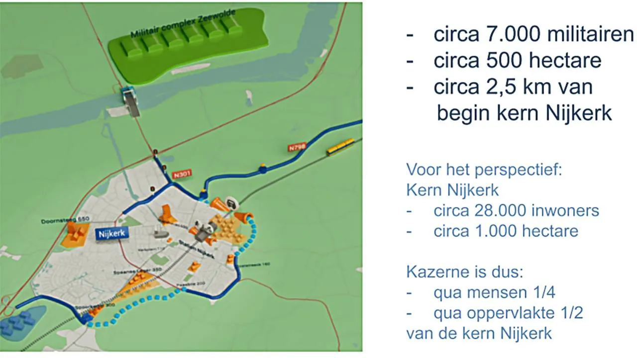 2025 06 05 kazerne zeewolde