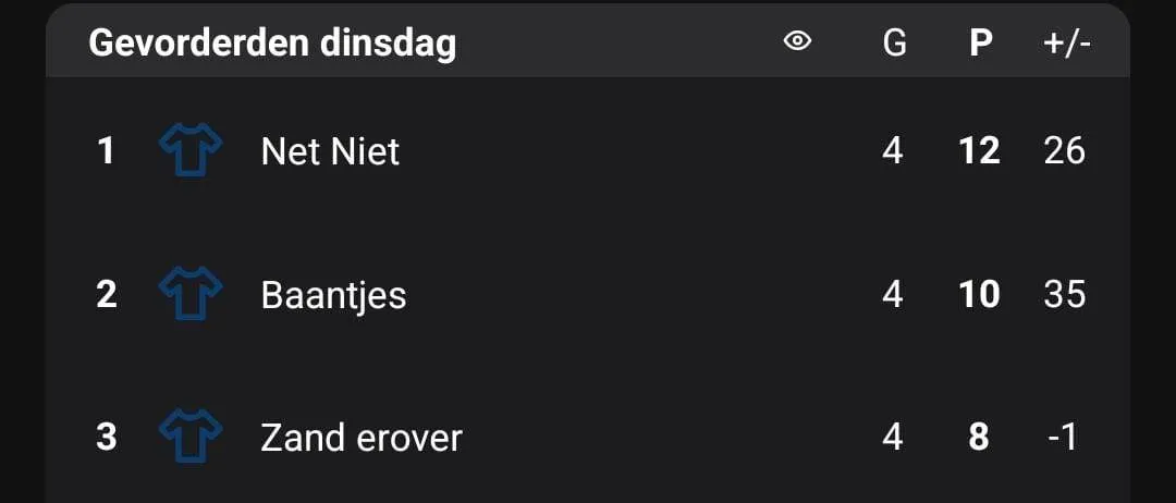 2025-08-26 beachvolleybal 12