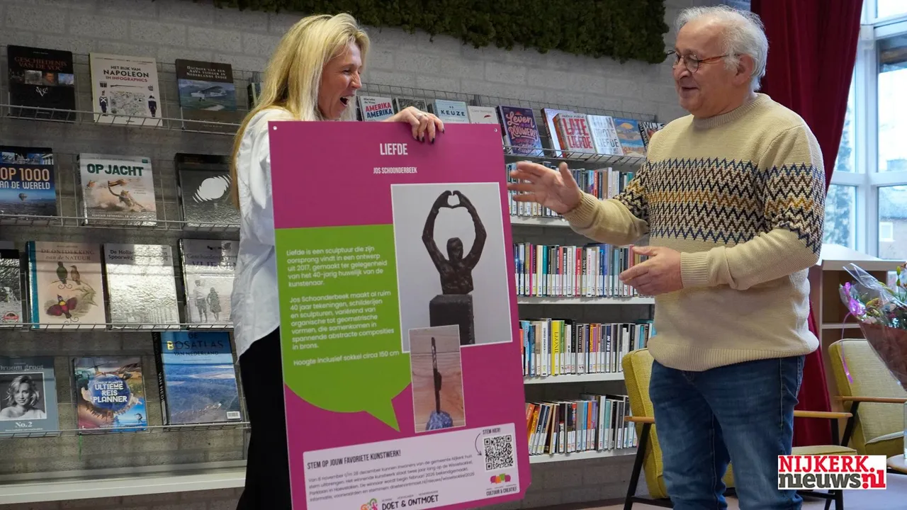 2026-01-02 wisselsokkel-2