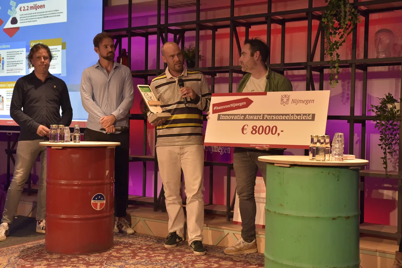 innovatieprijs personeelsbeleid n