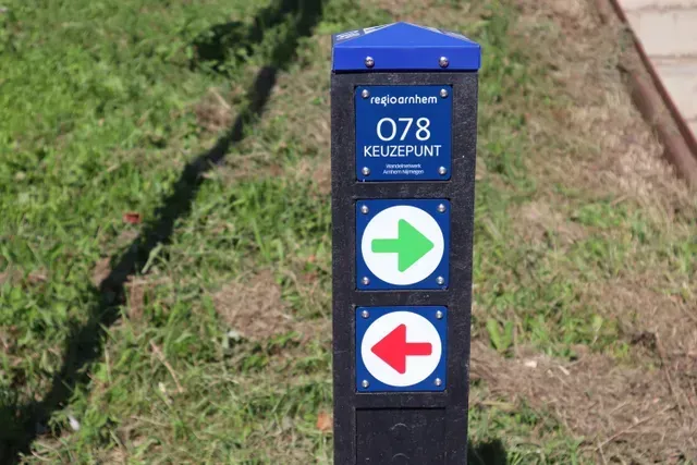 wandelnetwerk