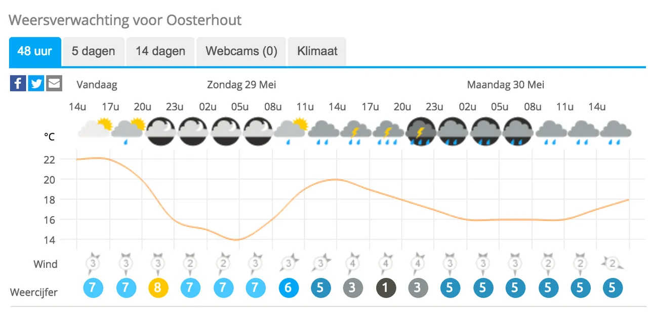 schermafbeelding 2016 05 28 om 161803