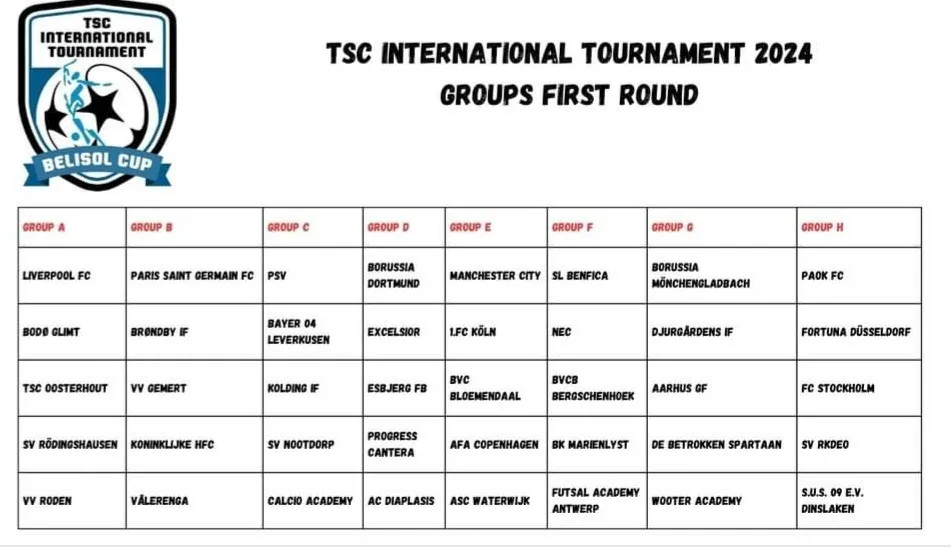 tsc international toutnament 2024