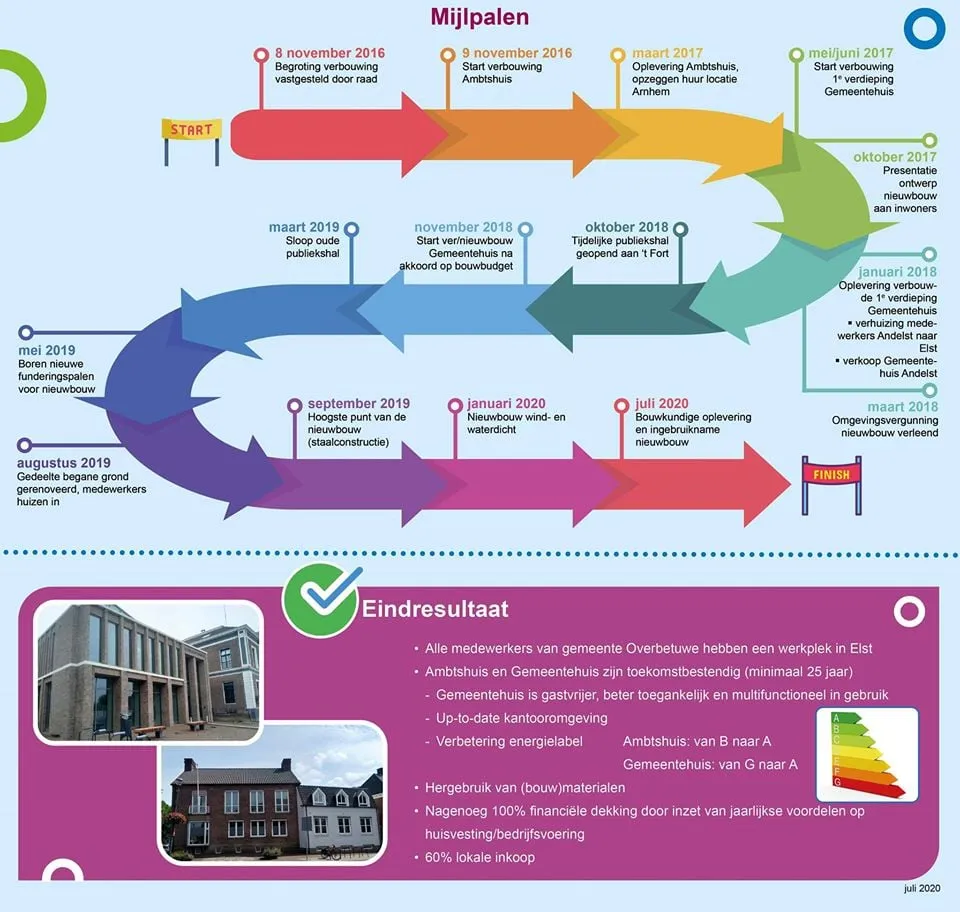 106590991 1781988138609538 4502578432079499302 o