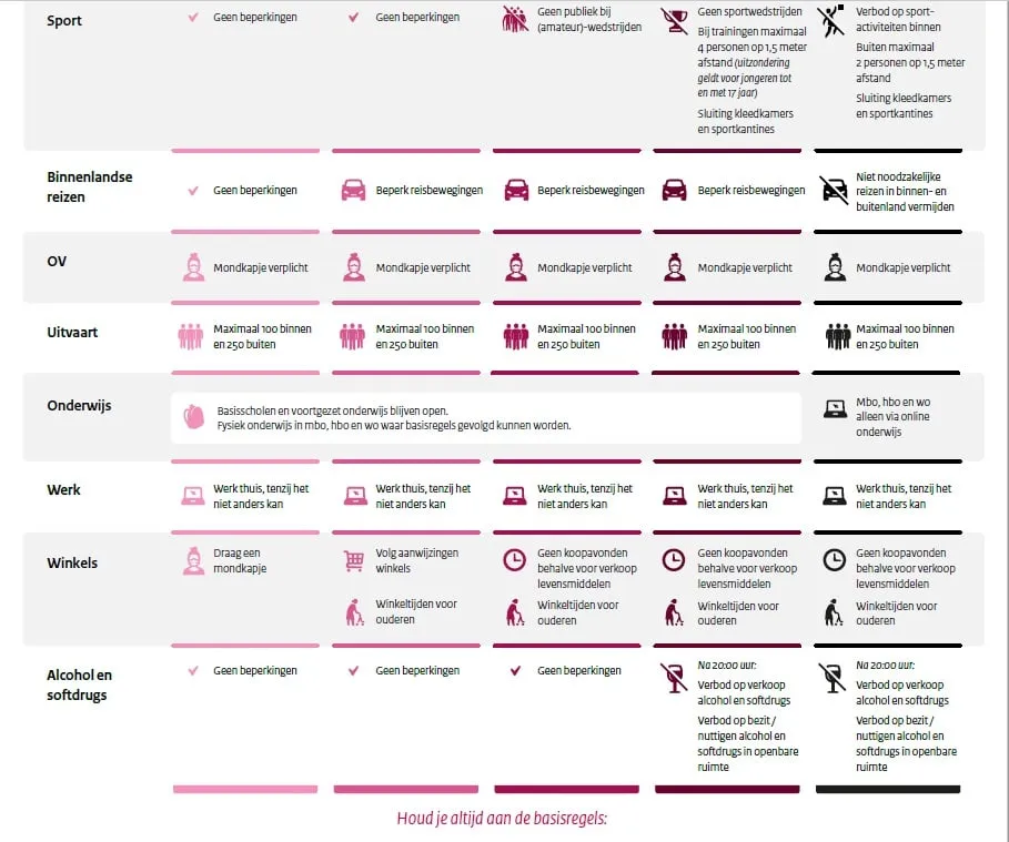 coronavirus 2