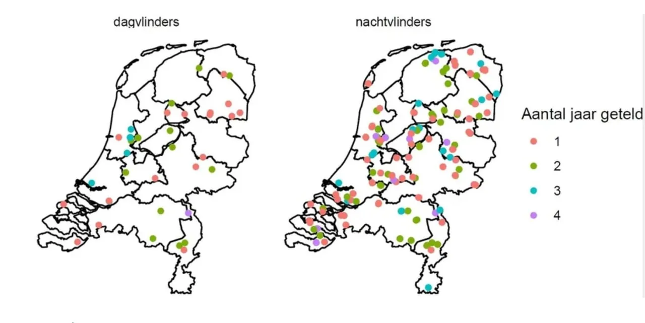 de deelnemende bedrijven aan het bimag project
