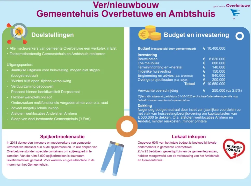 inforgrafics1
