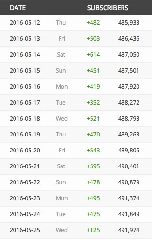 screen shot 2016 05 25 at 20924 pm