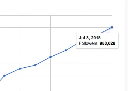 screen shot 2018 07 03 at 15325 pm