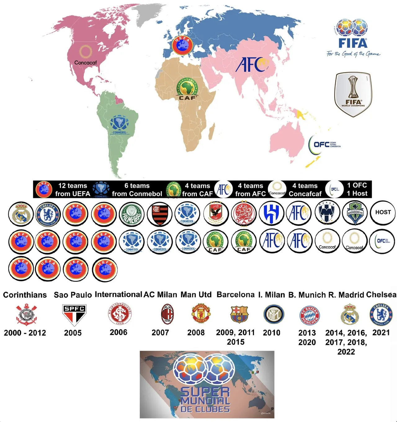wk fifa1