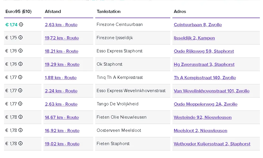Schermafbeelding 2025-12-27 103632