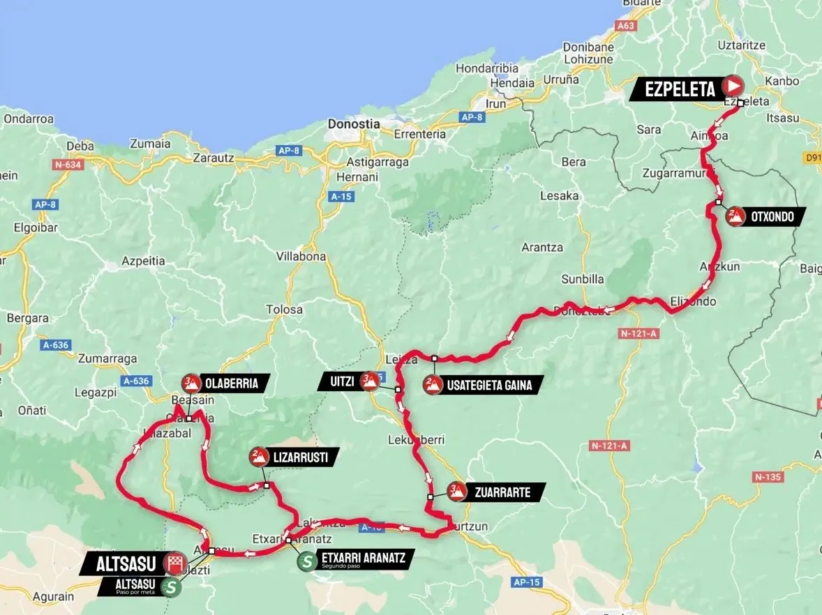 Karte Itzulia Baskenland 2024 Etappe 3 schematische Route&amp;lt;br&amp;gt;
