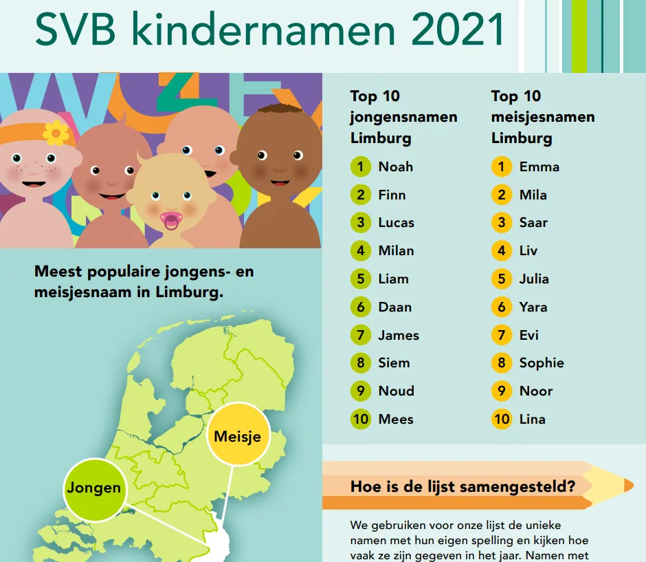 limburg namen
