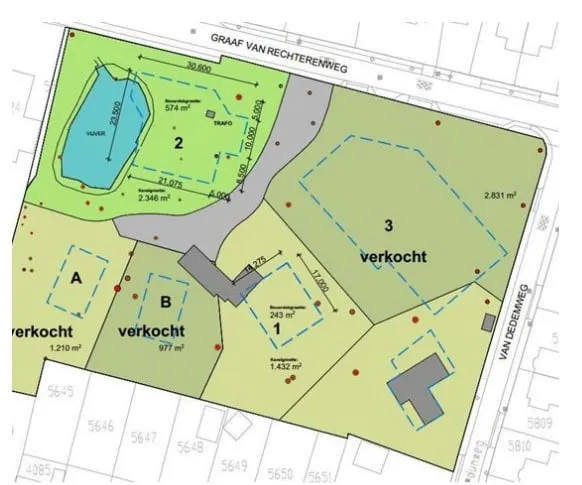 kavels verkocht