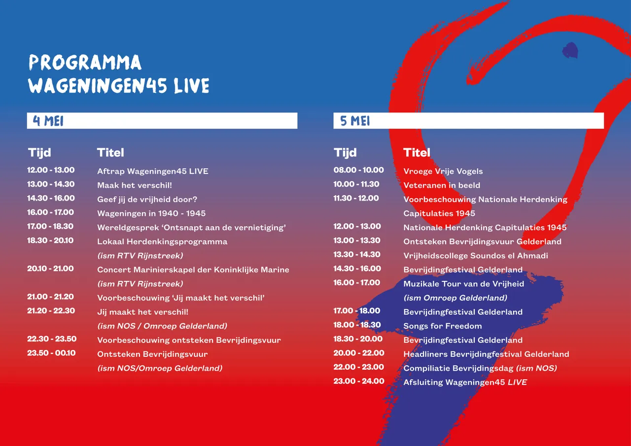 programmawageningen45live