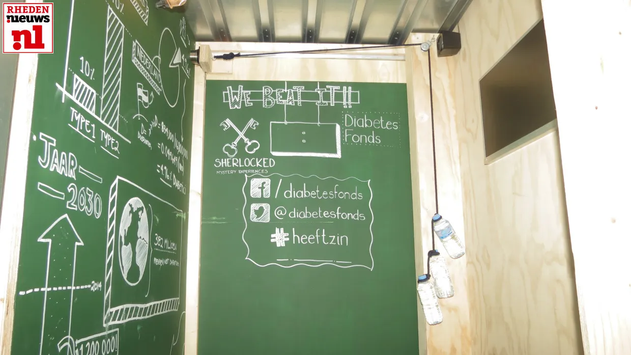2015 01 09 escape room diabetes fonds arnhem007