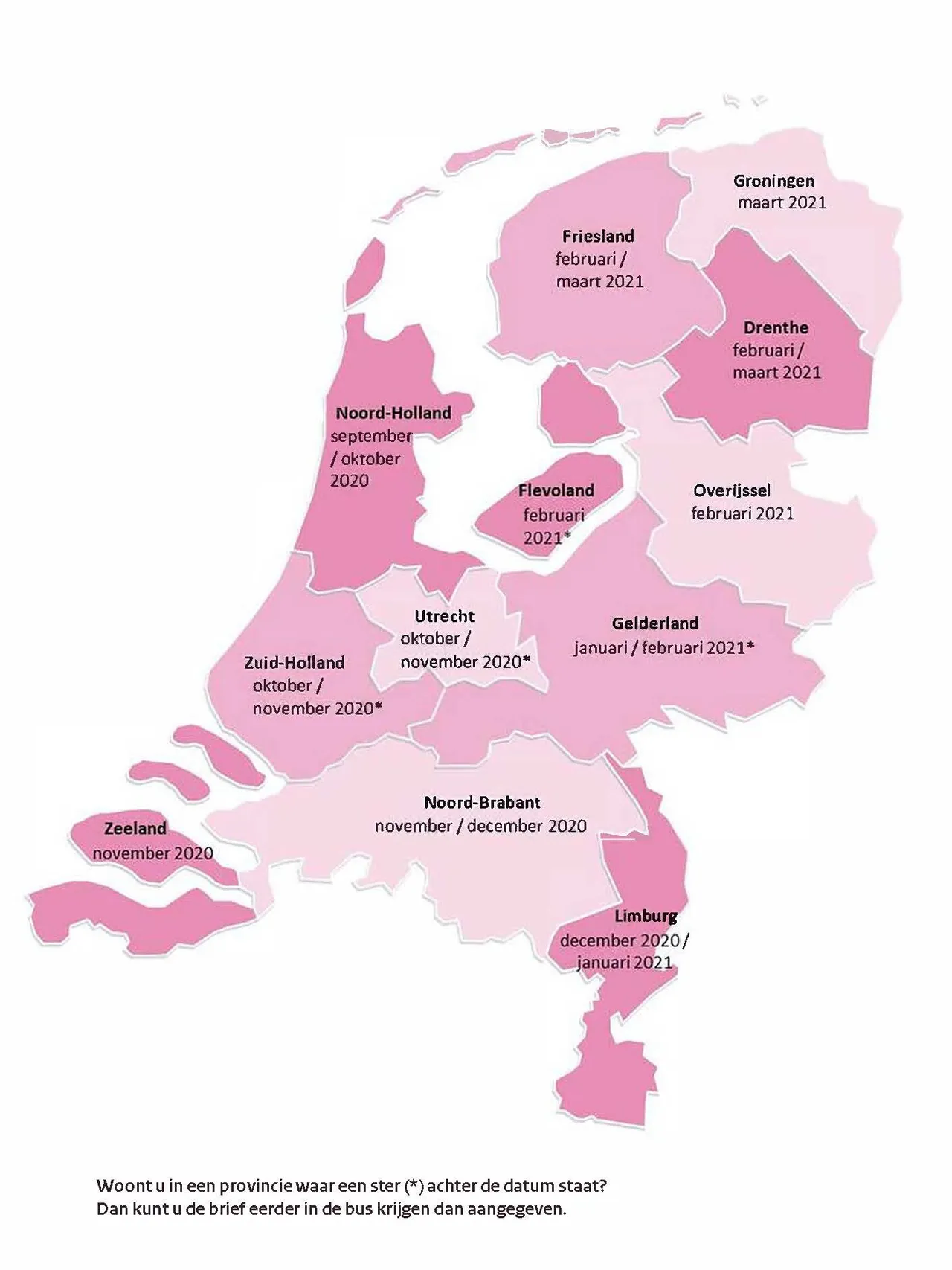 donorregister ministerie van volksgezondheid2