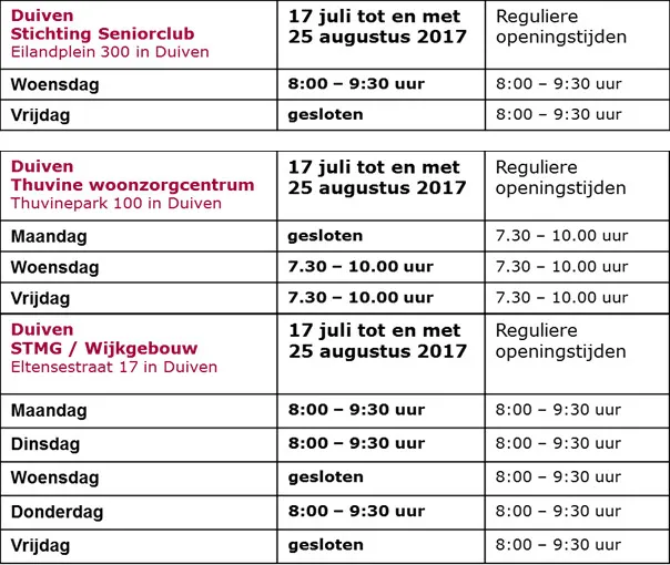 duiven1