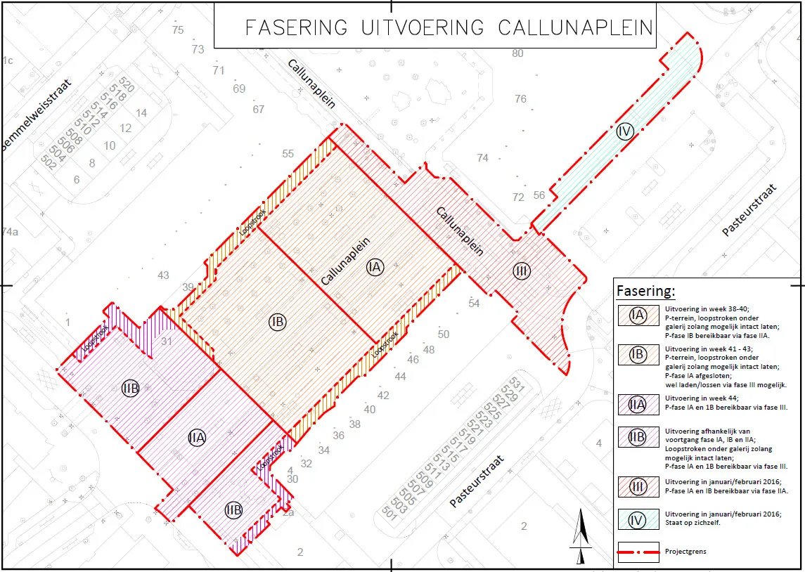fasering