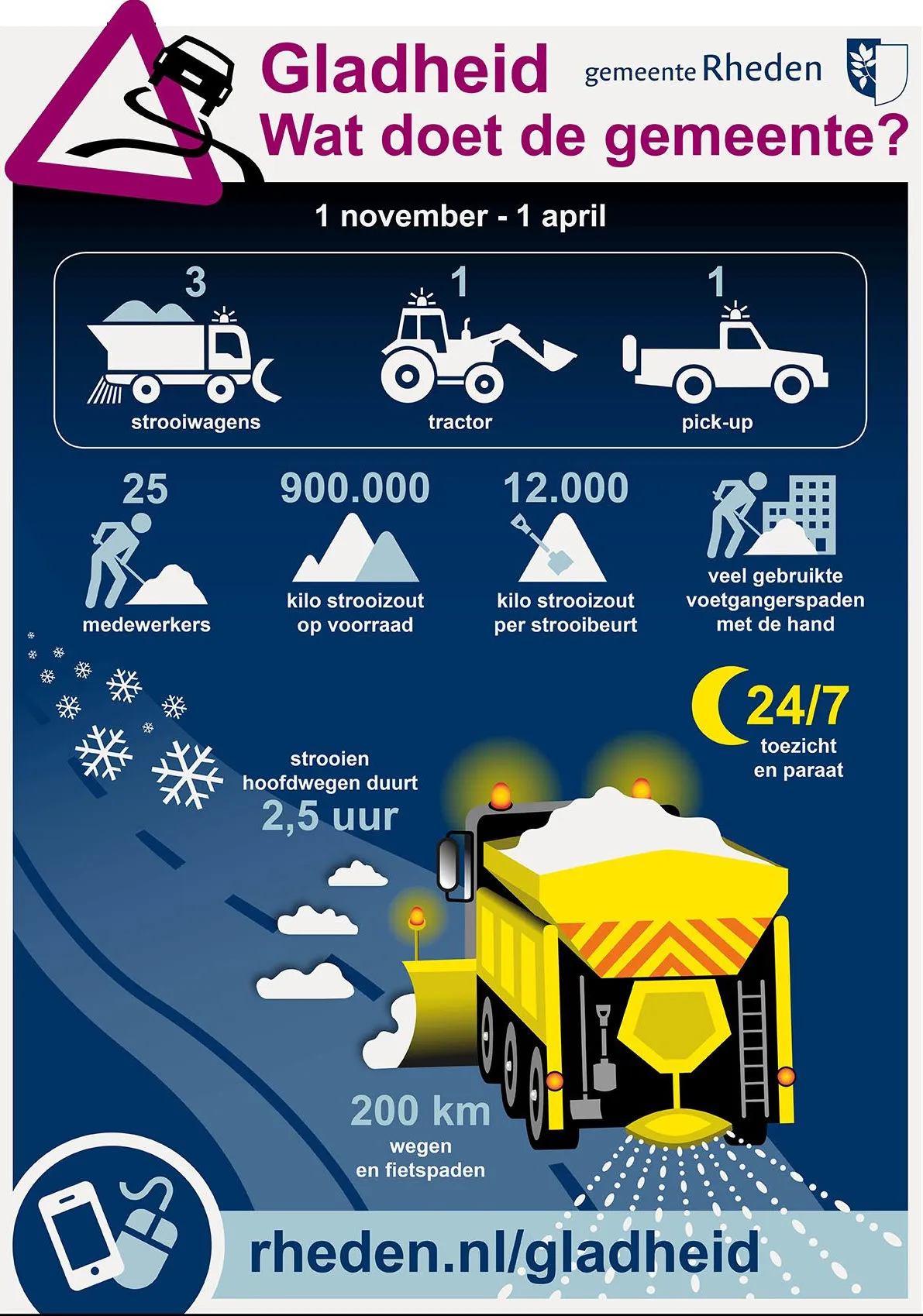gladheid gemeente rheden