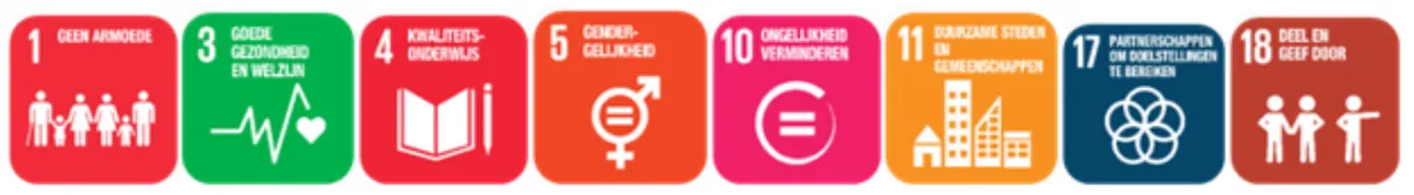 global goals kiwanis rheden