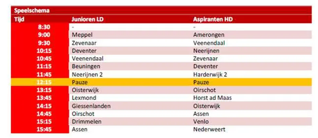 jeugdbrandweerwedstrijden velp 2018