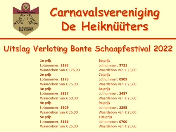 lotnummers