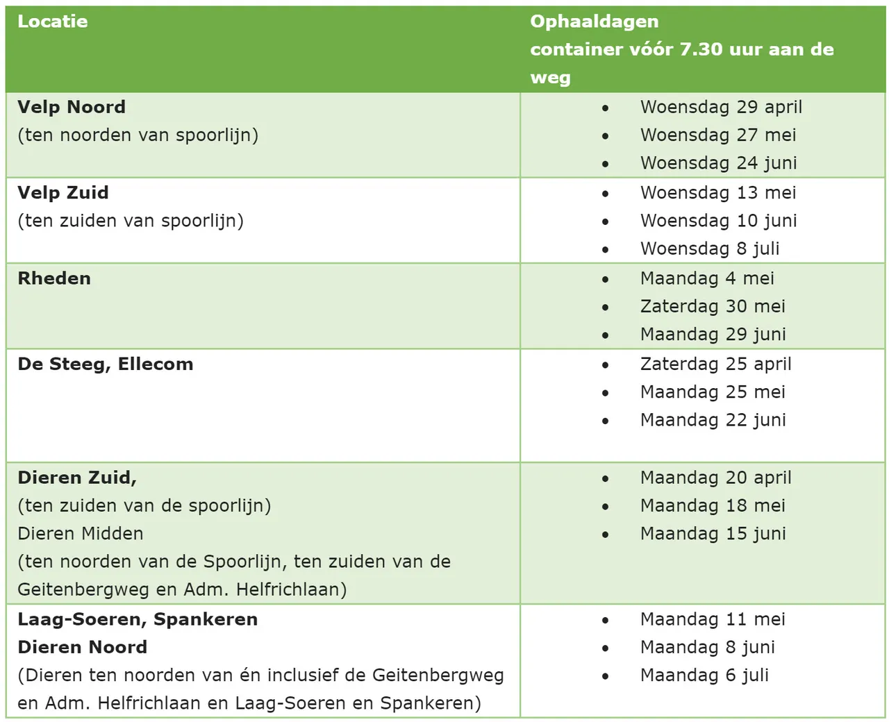 ophaaldagen oud papier gemeente rheden