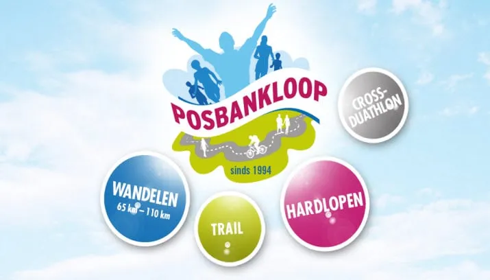 posbankloop0