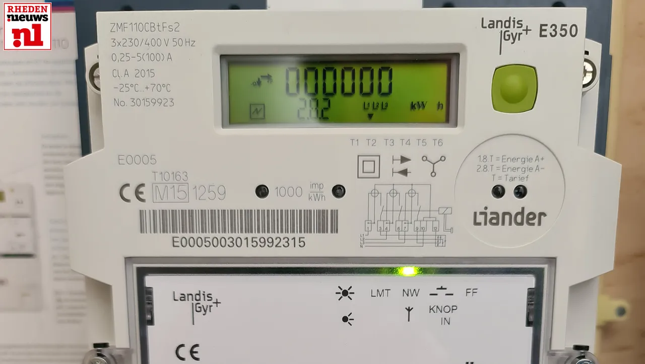slimme electriciteitsmeter