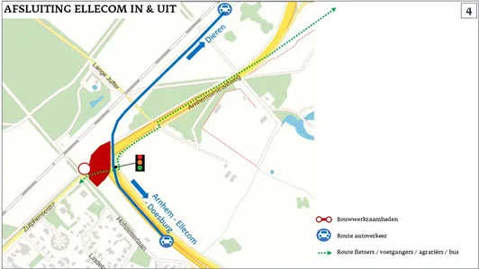 wegomleiding ellecom in uit traverse dieren