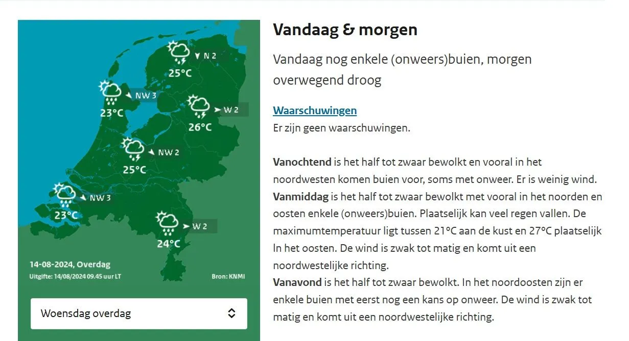weer