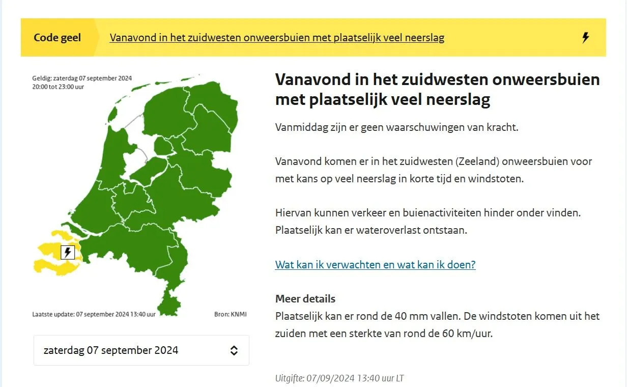 knmi weerkaart