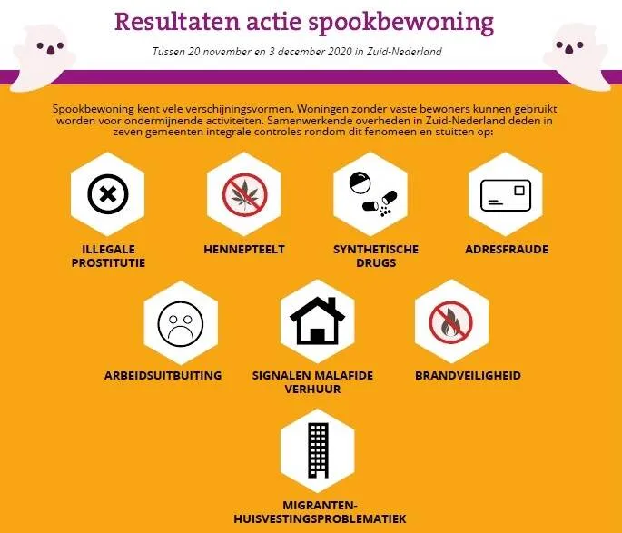 actie spookbewoning3