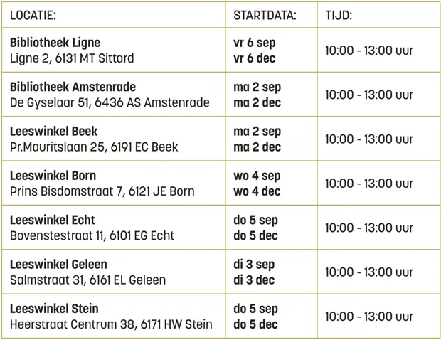 digisterker cursusdata
