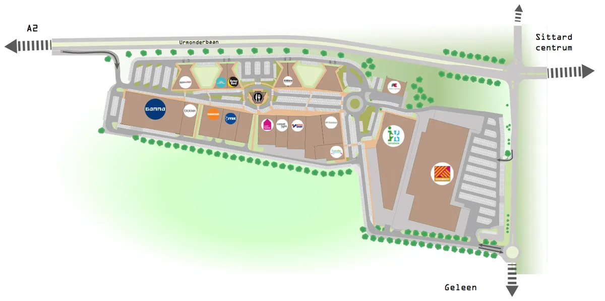 gardenz infrastructuur