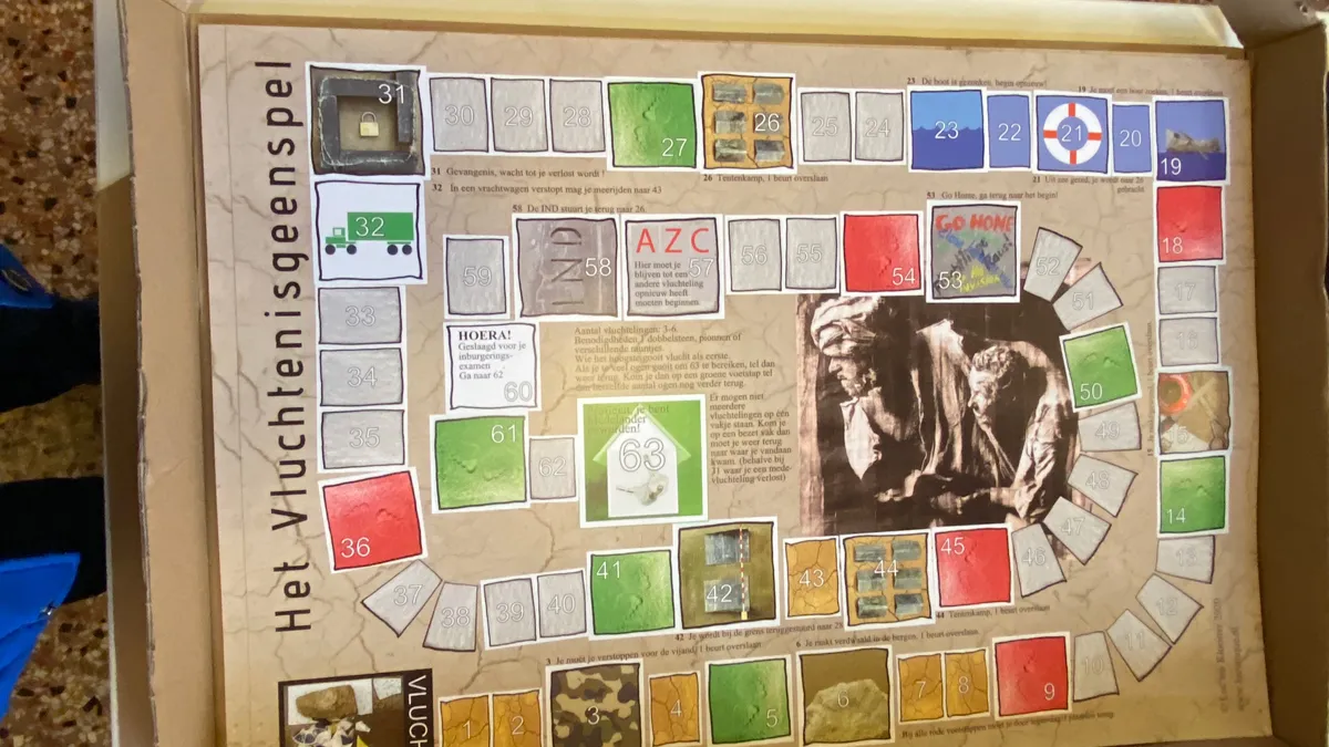 het vluchtelingenspel