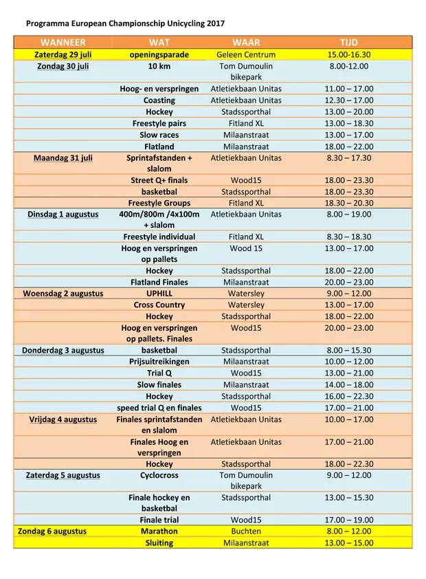 programma european championship unicycling 20171