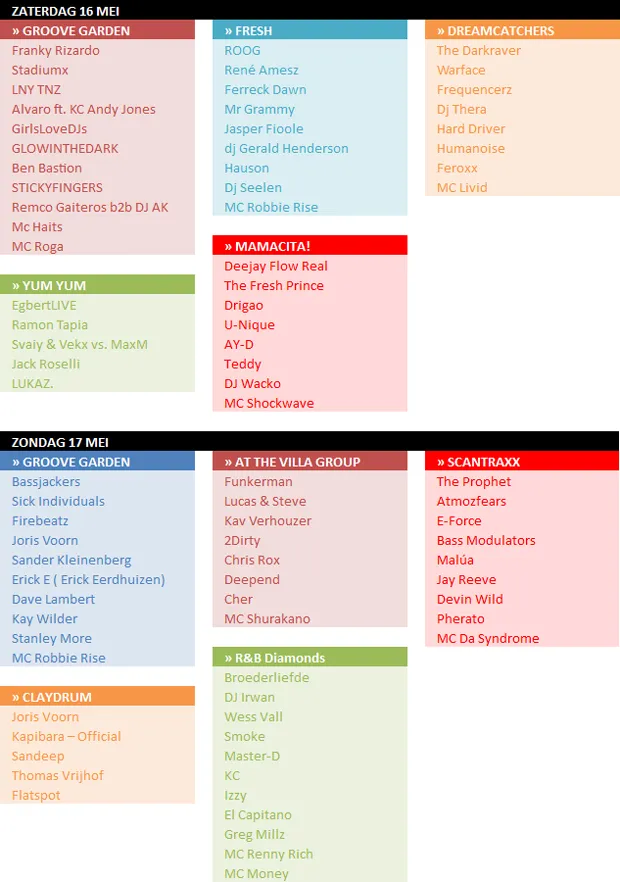 programma