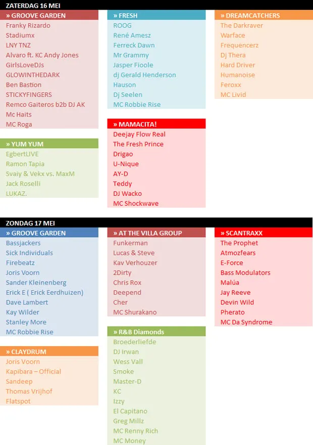 programma