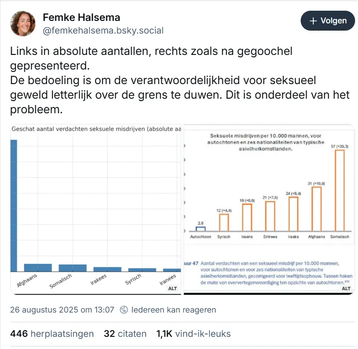 Schermafbeelding 2025-08-27 112407