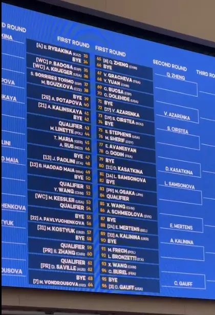 Quarter 2 Indian Wells Draw