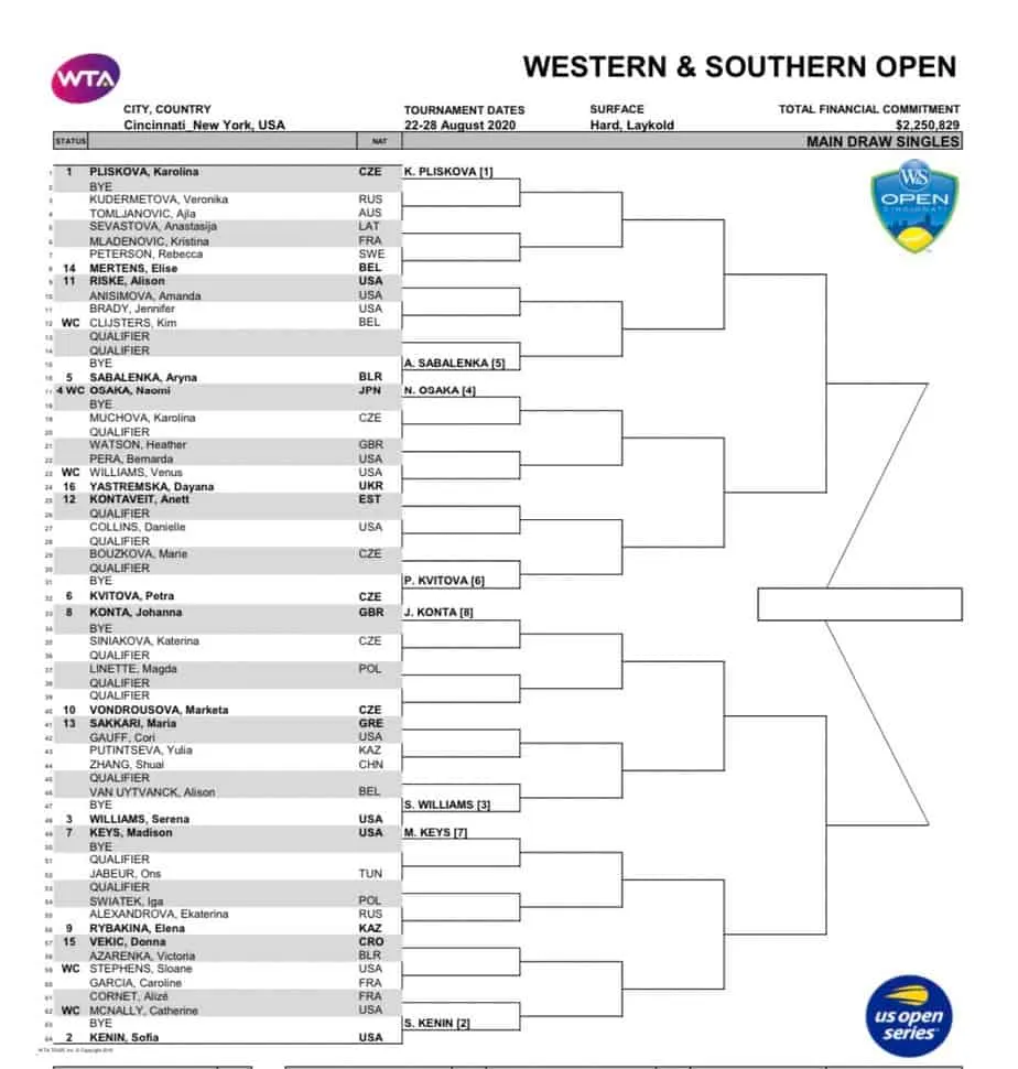 WTA