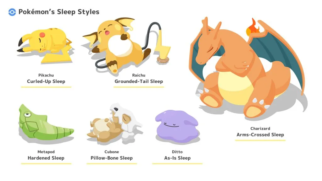 pokemon sleep styles en 1024x576