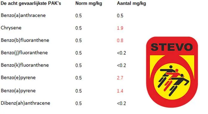 ag1zfmxvy2fszm9jdxmychqlegdeykltywdlgicaglsowiwkda