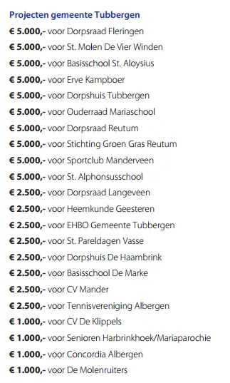 schermafdruk 2016 01 04 120536
