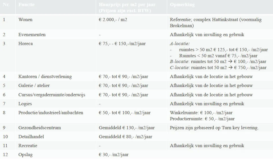 schermafdruk 2017 05 09 175811