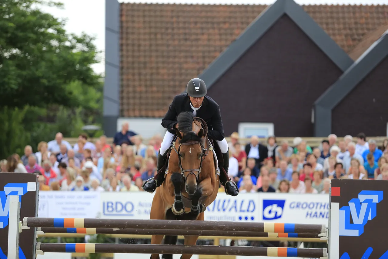 schrc3b6der masterclass springen