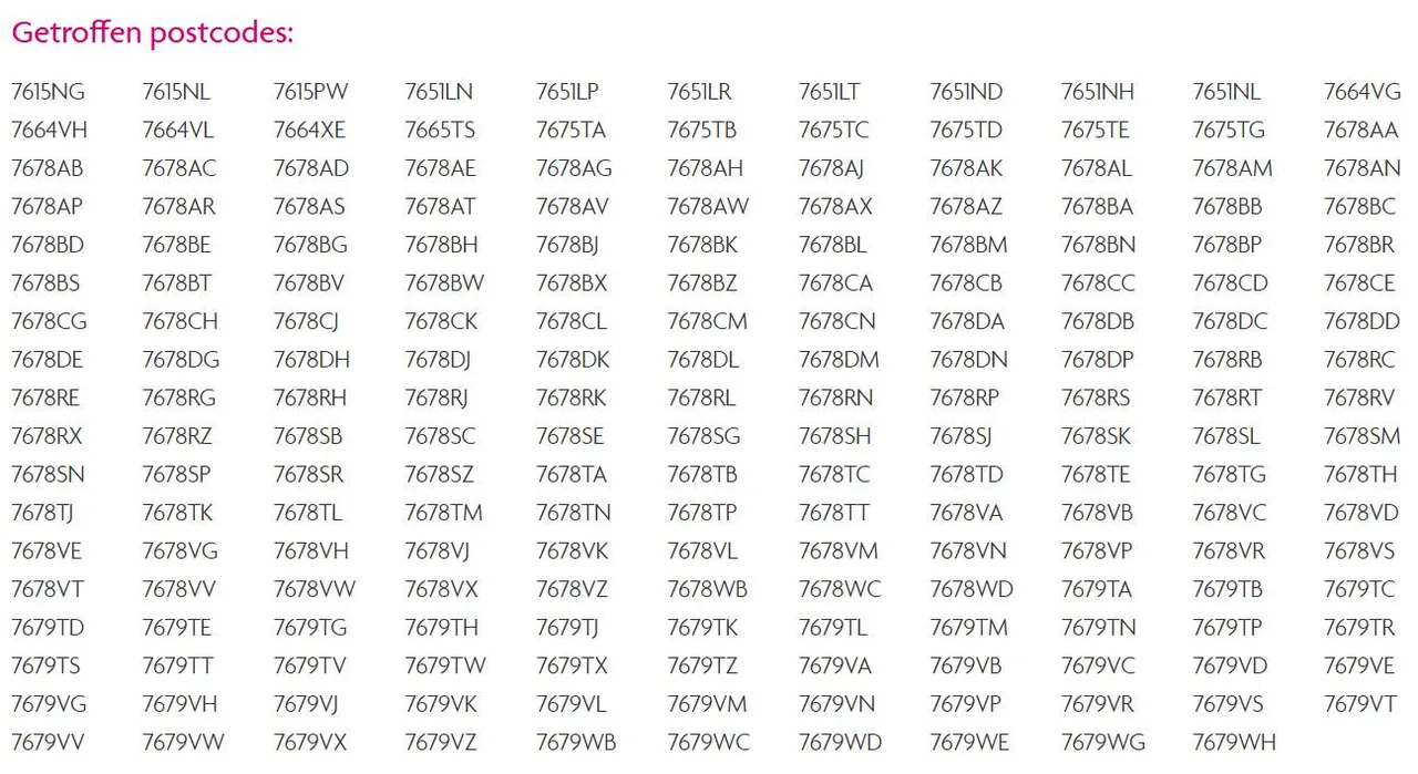 postcodes