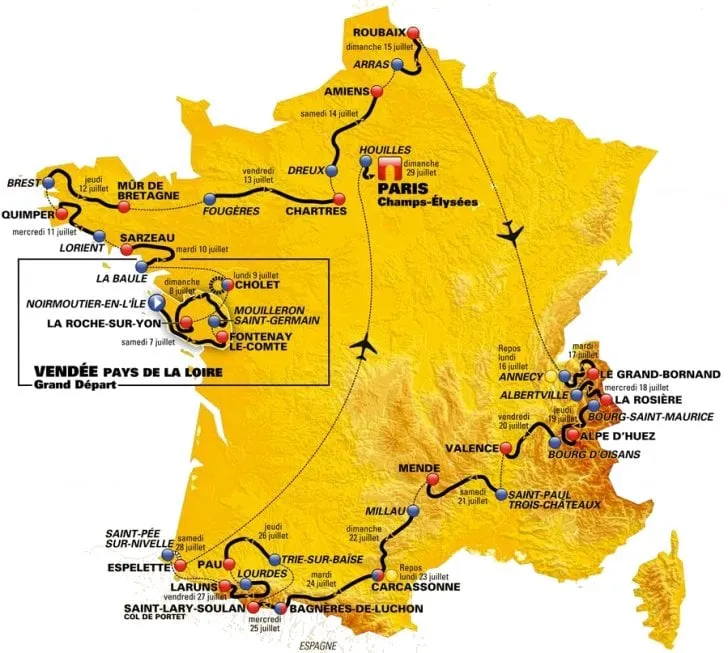 route
